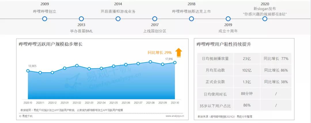 产品经理，产品经理网站